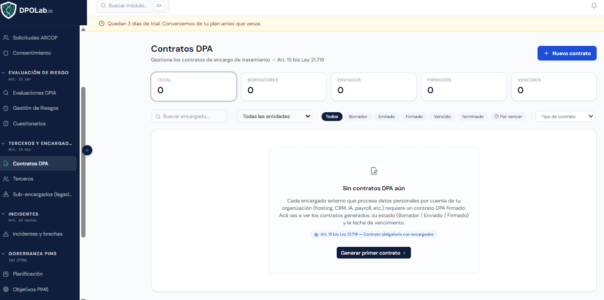 Listado de contratos DPA