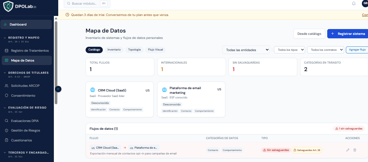 Catálogo de sistemas en el Mapa de Datos — inventario con estado de contrato y datos sensibles