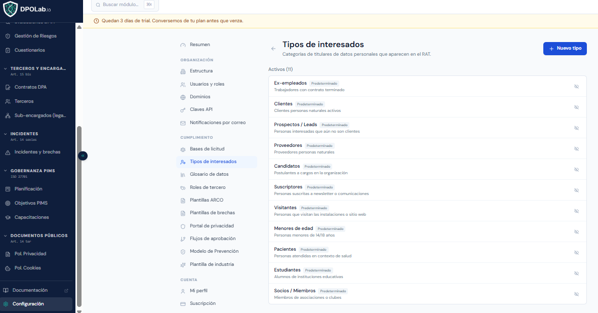Vista del catálogo de tipos de interesados